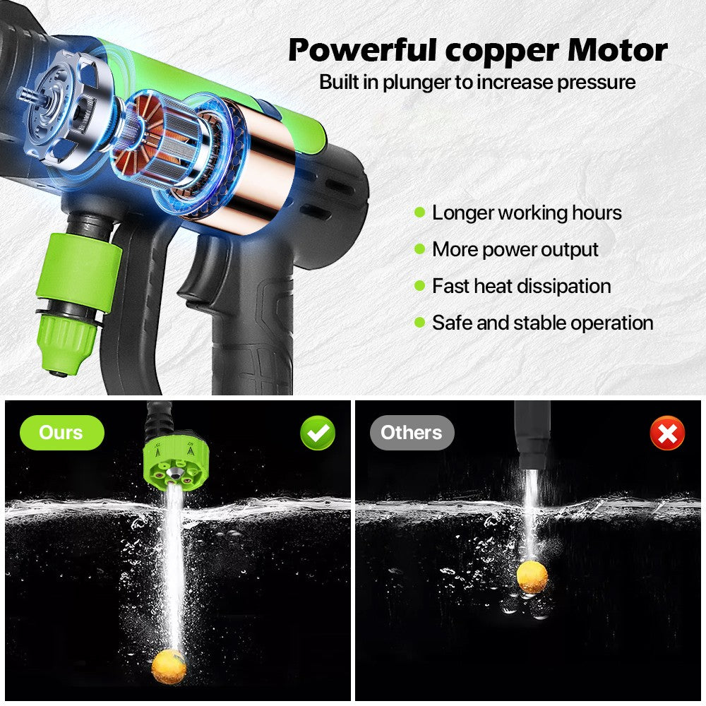 Cordless Car Pressure Washer Water High Power Jet Wash Cleaner Portable 2Battery